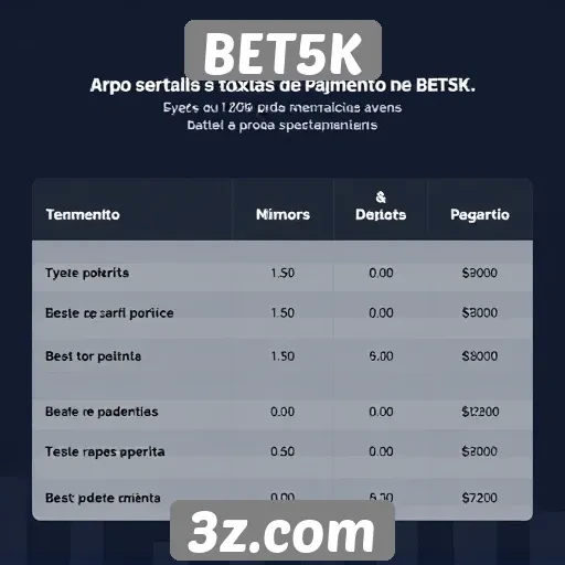 BET5K | Comparação das taxas de pagamento do BET5K